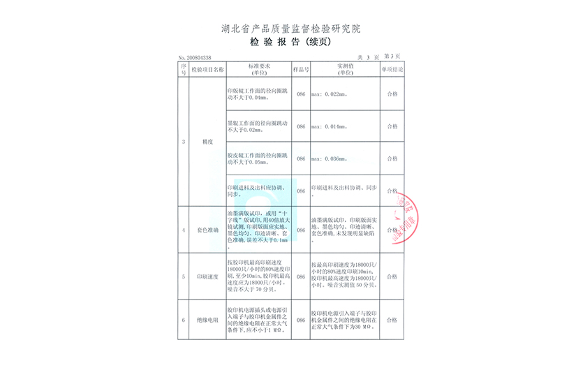 檢驗(yàn)報(bào)告04